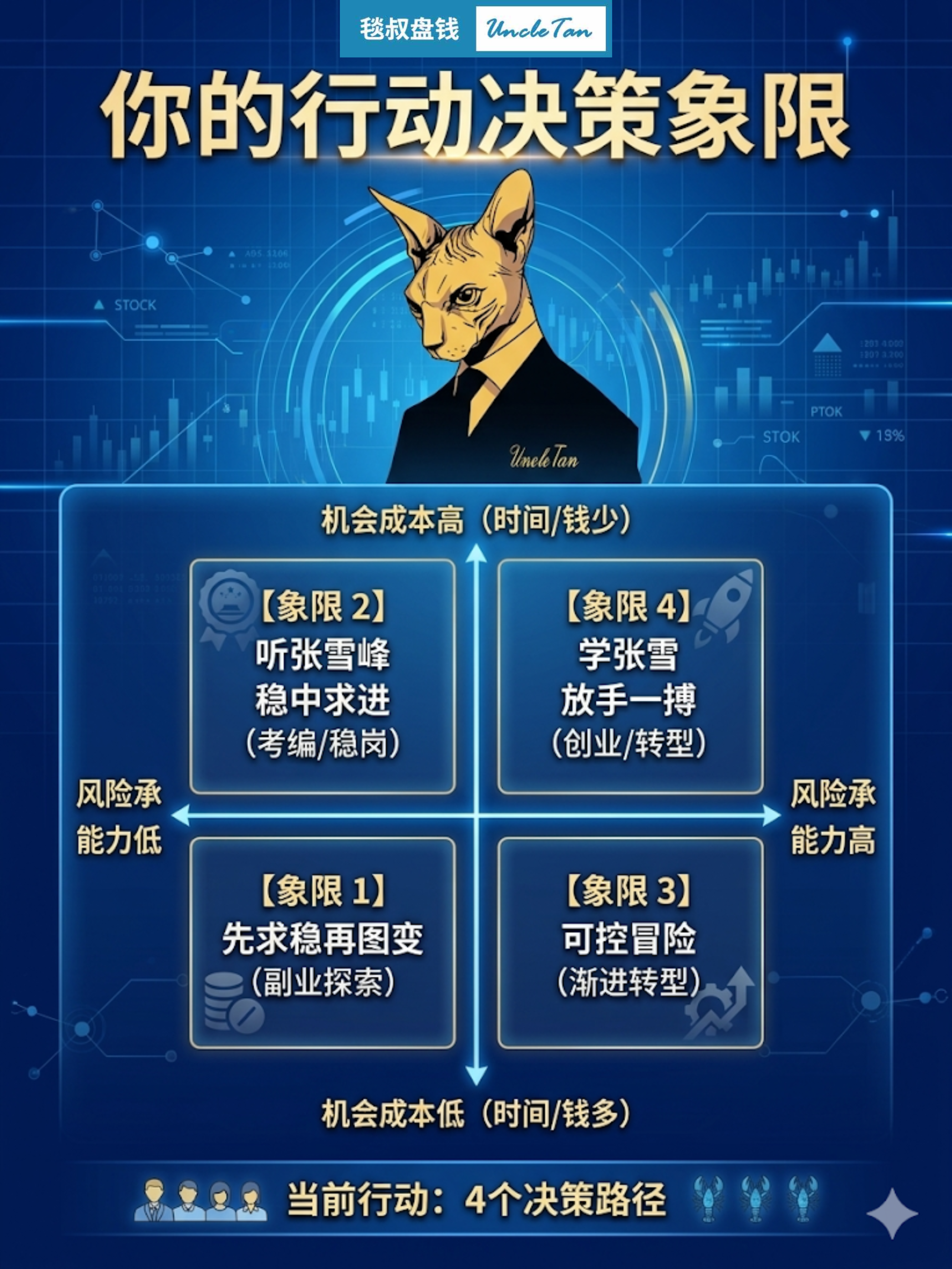 开云体育官网-什么样的人该学张雪?什么样人该听张雪峰?